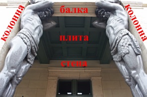 Постер курса